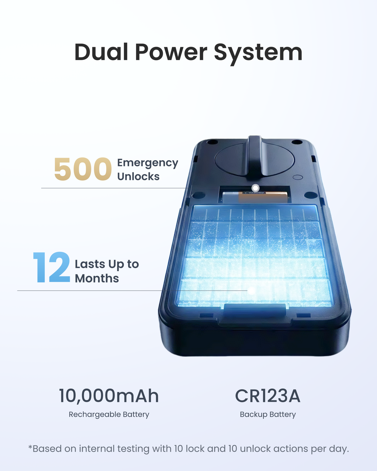 Lock Vision Pro - Image 6