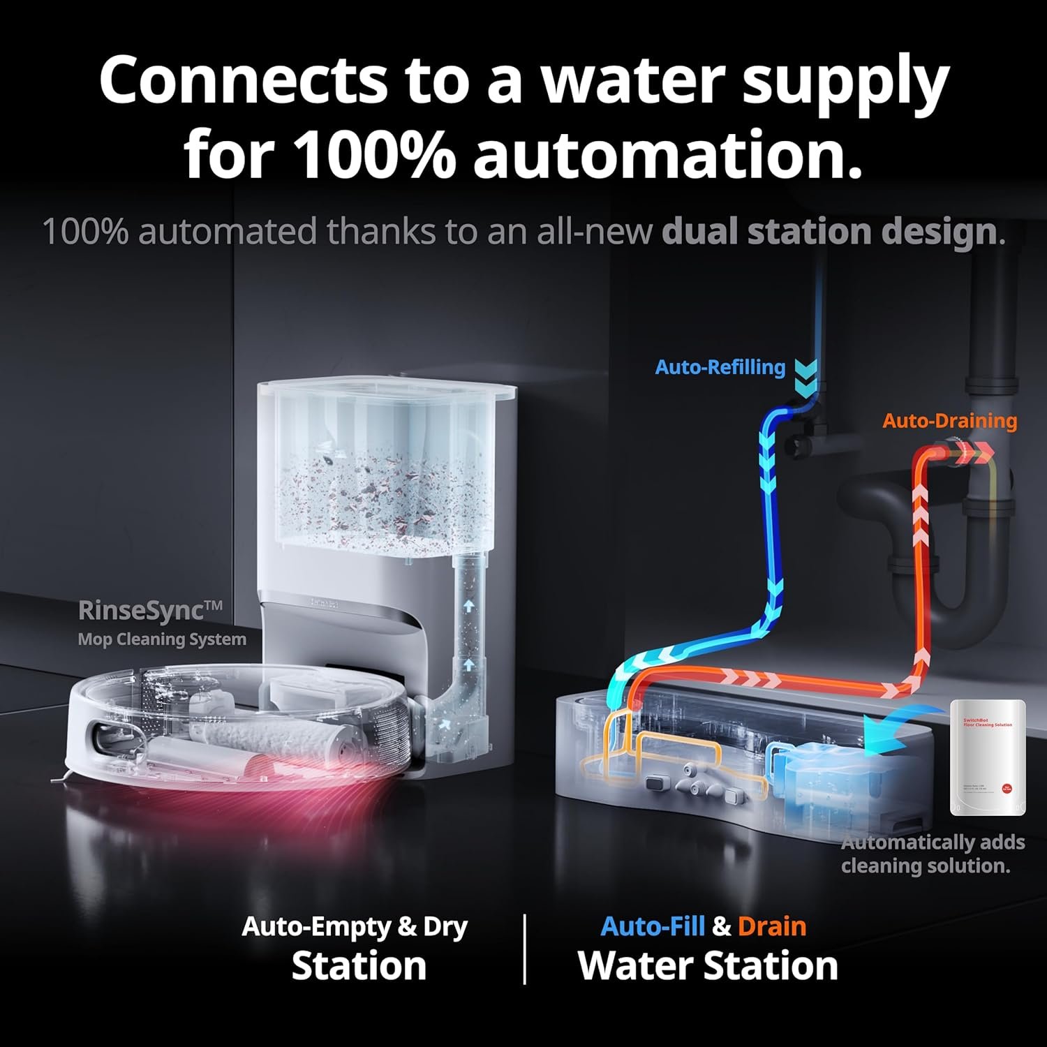 S10 and K10+ Cleaning Combo - Image 9